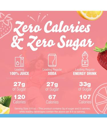 Crystal Light Liquid Strawberry Lemonade Naturally Flavored Drink Mix  1.62 fl oz Bottle Strawberry Lemonade 1.62 Fl Oz (Pack of 1) - Buy Online on GoSupps.com