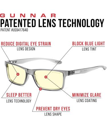 Gunnar Vertex +1.0 Gaming Glasses | 65% Blue Light Filter & 100% UV Protection | Premium Eye-Saving Glasses for Reduced Eye Strain - Buy Online on GoSupps.com