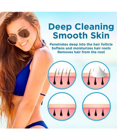 Natural Heals Hair Removal Cream - Effective & Painless Depilatory Foam for Body & Intimate Areas - Women & Men - Buy Online on GoSupps.com