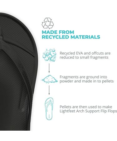 LightFeet Arch Support Flip Flops | Unisex Podiatrist-Designed Orthotic Sandals | Plantar Fasciitis Relief | Recycled Materials | 8 Women/7 Men | Black - Buy Online on GoSupps.com