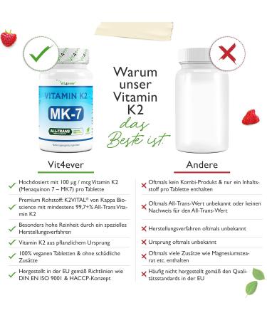 Buy Vitamin K2-365 Tablets | Premium Vegan K2Vital MK7 - 99.7% All Trans MK7 - High-Dose & Lab Tested - Buy Online on GoSupps.com