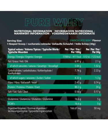 NXT Nutrition Pure Whey 225kg Chocolate Mint - Buy Online on GoSupps.com