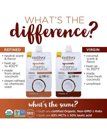 Nutiva Organic Cold-Pressed Virgin Coconut Oil 12 Fl Oz - USDA Organic, Non-GMO, Vegan, Keto, Whole 30 Approved - Buy Online on GoSupps.com