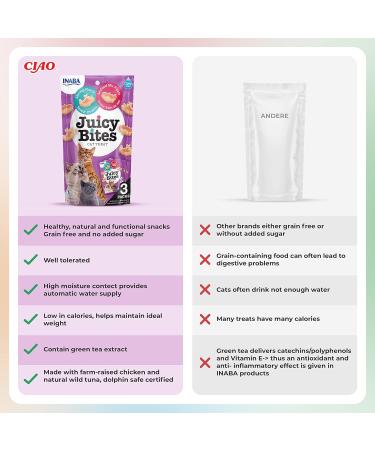 Juicy Bites by INABA Cat Treat - Shrimp & Seafood Mix Flavour 6 Pack (198g total) / Soft & Moist Cat Treat Delicious & Healthy Snack for Cats Hand Feeding Nibbles Natural Grain Free Shrimp & Seafood Mix 11 g (Pack of 18) - Buy Online on GoSupps.com