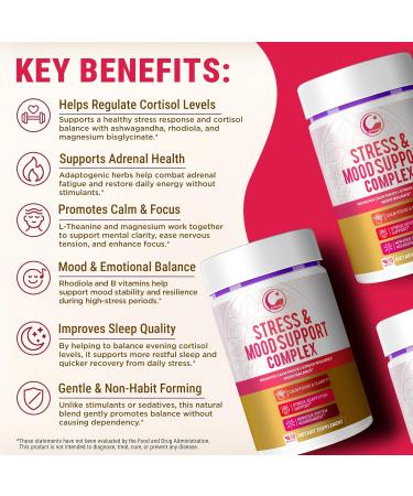 LEGRANO Cortisol Manager Supplements for Women & Men with Ashwagandha L-Theanine Magnesium Glycinate Rhodiola Ginseng Cortisol Reducer & Adrenal Support 90 Capsules Calm Focus Balance - Buy Online on GoSupps.com