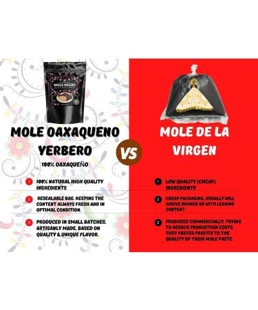 Yerbero Red Mole Paste 1.1lb | Authentic Oaxacan Artisan Mole Rojo | Premium Quality Ingredients | All Natural, No GMOs | Imported from Oaxaca, Mexico - Buy Online on GoSupps.com