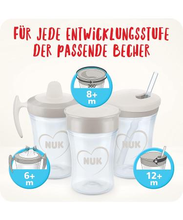 NUK Magic Cup for 8+ Months | 230ml Leak-Proof 360 Drinking Rim | BPA-Free Blue Lion Design | Optimal International Shipping - Buy Online on GoSupps.com
