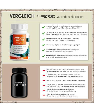 Omega-3 Vegan + D3 & K2 Capsules - 1100mg Algae Oil 600mg DHA 300mg EPA - High Bio-Accessibility & Lab Tested (60 Pieces) - Buy Online on GoSupps.com