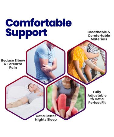 Comfortable Elbow Splint for Cubital Tunnel & Ulnar Nerve Entrapment - Small/Medium - Buy Online on GoSupps.com