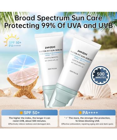 Centella Sunscreen SPF 50+ PA++++, 50ml Korean Sun Screen With Niacinamide For Face & Body, Gentle Water - Fit Sun Serum For Oily & Dry Skin, Long Lasting Moisturizing, No White Cast, Travel Size Blue - 1PCS - Buy Online on GoSupps.com
