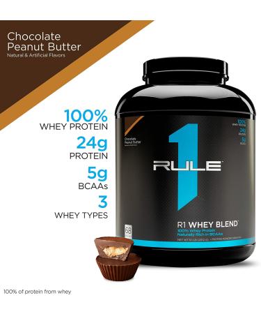R1 Whey Blend 68 Servings - Chocolate Peanut Butter & Fudge Combo (Pack of 1) - Buy Online on GoSupps.com