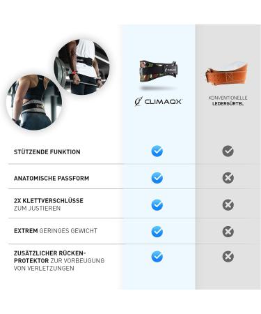 Climaqx Professional Weight Lifting Belt | Extra Strong Hold & Protection for Gym Fitness Bodybuilding & Weightlifting - Buy Online on GoSupps.com