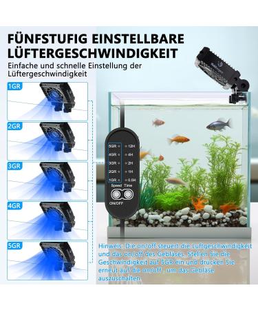 Fishkeeper Aquarium Cooler | Adjustable Quiet Fans for Freshwater Aquariums up to 30 cm | 1 Fan - 4W | Optimal Temperature Control - Buy Online on GoSupps.com
