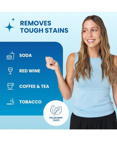 POOOF! Dissolving Teeth Whitening Strips by Dr. Bill Dorfman | 12% Hydrogen Peroxide | No-Slip Melt-Away Advanced Seal | Fast Stain Removal | Enamel & Sensitive Safe | 20 Ct (10-Day) | Polar Mint - Buy Online on GoSupps.com