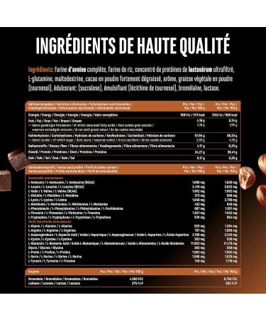 Clean Weight Gainer - 3 kg - Avec Glucides Complexes et Prot ines - Id al pour la Phase de Prise de Masse - Poudre pour la Prise de Masse et de Poids - V g tarien - Saveur Hazelnut Nougat Hazelnut Nougat 3 kg - Buy Online on GoSupps.com