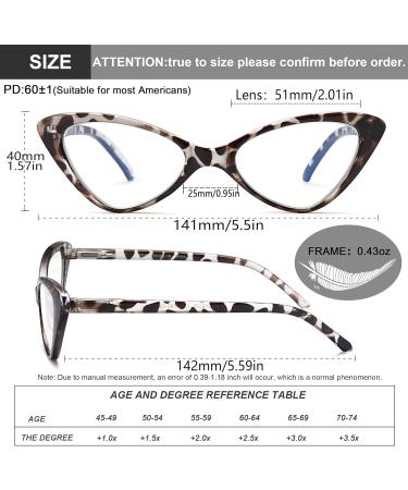 EYEURL 4-Pack Cat Eye Reading Glasses for Women - Blue Light Blocking Anti-Glare Spring Hinges - Stylish 1.50 Readers in Black Pink Clear & Pink Tortoise - Buy Online on GoSupps.com