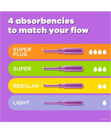Tampax Radiant Tampons Regular Absorbency 96ct - BPA-Free Applicator, LeakGuard Braid | Unscented - Buy Online on GoSupps.com