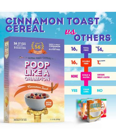Low Carb Gluten Free High Fiber Cereal - Cinnamon Toast Flavor | Keto Friendly & Healthy | Poop Like a Champion Breakfast Essentials | 3 Pack 33.9 oz - Buy Online on GoSupps.com
