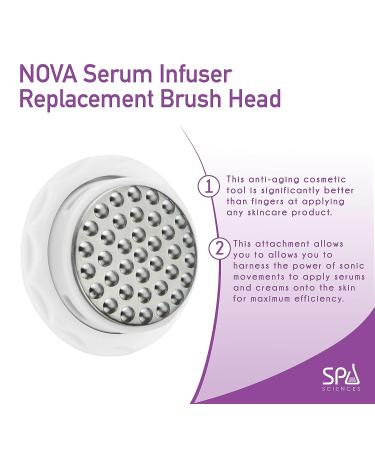 Spa Sciences NOVA Serum Infusion Head - Replacement for Skincare Infusion - All Skin Types - Buy Online on GoSupps.com