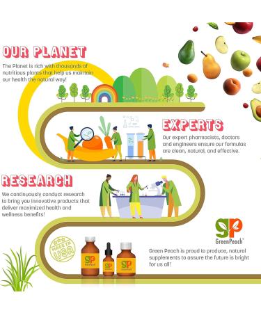 Organic Baby Vitamin d Drops - Vegetarian 400 IU Liquid Vitamin d3 for Babies & Newborn | No Sugar or Flavors | Non-GMO | Gluten Free & Tummy Gentle | Ages 4 & Under | Halal & Kosher Friendly - Buy Online on GoSupps.com