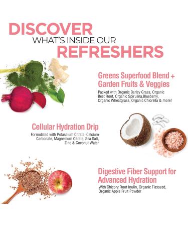 COUNTRY FARMS Refreshers, Super Greens and Electrolytes, Essential Minerals and Superfoods, Hydration Support, Promotes Natural Energy, with Fiber, Watermelon, 30 Servings Watermelon - Greens + Electrolytes - Buy Online on GoSupps.com