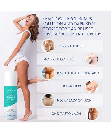 Evagloss Razor Bumps Solution - After-Shave Repair Serum for Ingrown Hairs & Dark Spot Correction | Skin Lightening Roll-On for Men & Women (100g) - Buy Online on GoSupps.com