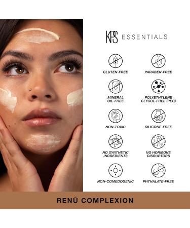 KPS Essentials Ren Complexion - Purifying Moisturizer for Acne-Prone Skin Soothes Inflammation Reduces Blemishes & Blackheads Enhances Clarity & Radiance - 1.7 oz - International Shipping Available - Buy Online on GoSupps.com