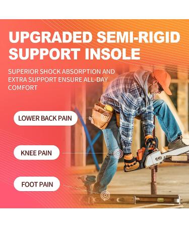 PCSsole Heavy Duty Arch Support Insoles for 220+lbs | Plantar Fasciitis Relief Orthotic Inserts for Work Boots | Metatarsal Support and Heel Pain Relief | 29cm Men's 10-10 1/2 | Women's 12-12 1/2 - Buy Online on GoSupps.com