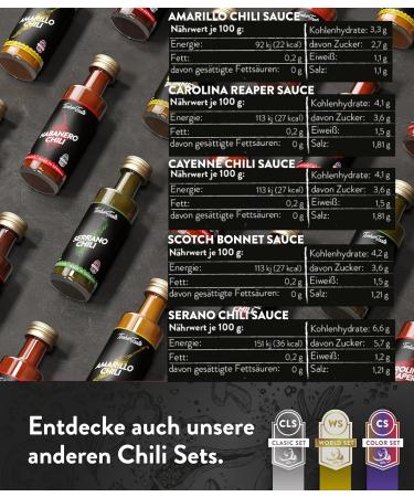 Timber Taste Chili Sauce Gift Set 5 x 40ml | Offroad Hot Sauce | Unique Gifts for Men & Women | Perfect for Father's Day | Gourmet Chili Sauces & Spices - Buy Online on GoSupps.com