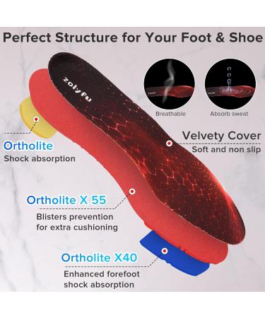 Plantar Fasciitis Insoles - Pain Relief Arch Support Orthotic Inserts for Men & Women | Comfortable Shock Absorbing Footwear - Buy Online on GoSupps.com