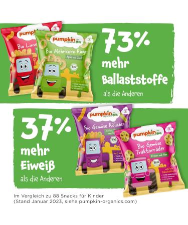 Buy Pumpkin Organics Children s Snack - Bio Multi-Grain Carrot & Mango (8-Pack) | Allergen-Free Gluten-Free Baby Snacks for Kids 12+ Months - Buy Online on GoSupps.com