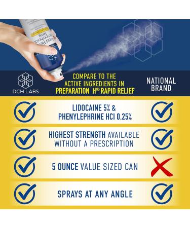 Rapid Relief Hemorrhoid Treatment Spray - Maximum Strength Lidocaine & Phenylephrine for Fast Relief | Vegan & Cruelty-Free 5 oz - Buy Online on GoSupps.com