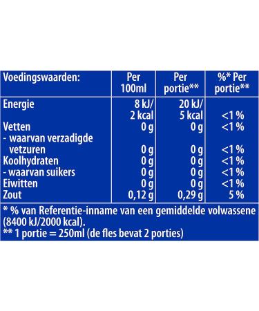Unilever Lipton Zero Sugar Ice Tea Sparkling a wonderfully refreshing ice tea 12 x 500 ml Value pack - Buy Online on GoSupps.com