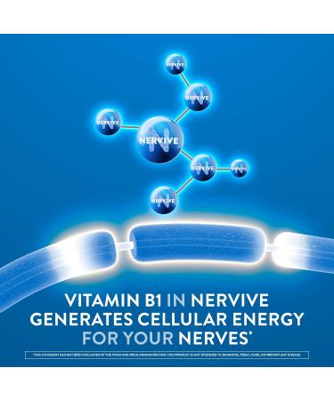 Nervive Nerve Health Glucose Support Tablets Nervive Supplement Nervive Tablet Alpha Lipoic Acid Chromium Picolinate Vitamin B12 B6 B1 - Buy Online on GoSupps.com