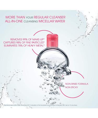 Bioderma Sensibio Pack - Crealine H2O Micelle Solution 2x500ml | Gentle Cleansing Water for Sensitive Skin - Buy Internationally - Buy Online on GoSupps.com