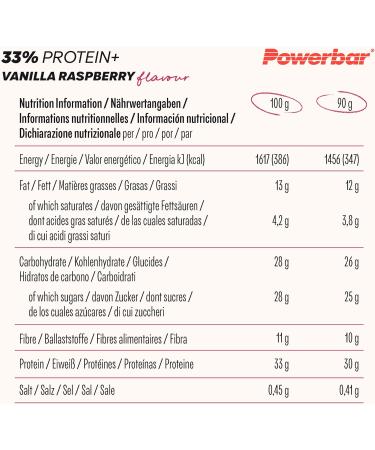 Powerbar Protein Plus Set of 10 Nutritive Bars 33% Vanilla Raspberry 90 g - Buy Online on GoSupps.com