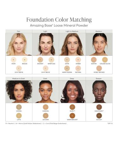 Jane Iredale Amazing Base Refill Warm Sienna 0.26 oz - Shop Now! - Buy Online on GoSupps.com