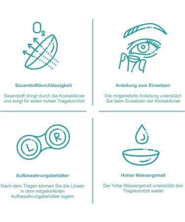 Buy Dimension Hazel Brown Contact Lenses - Three Monthly Lenses + Free Case - -4.75 Strength 14.20mm | International Shipping - Buy Online on GoSupps.com