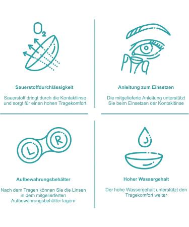 Sky Blue Contact Lenses - Monthly Design Lens for Dark Eyes | Natural Effect | Prescription -4.00 + Free Container - Buy Online on GoSupps.com