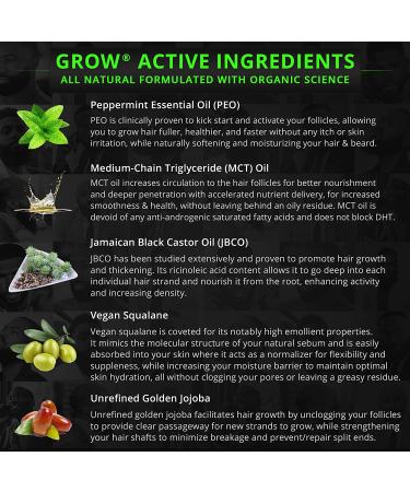 GROW Maximum XXL Hair & Beard Growth Oil for Men - Fill Patches, Thicken & Enhance Facial Hair - USA Made - Buy Online on GoSupps.com