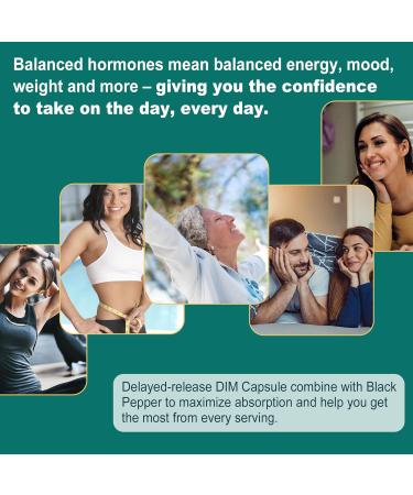 DIM Supplement 200mg/400mg - Menopause Support for Women | Hot Flashes Mood Swings Sleep Disturbances Hormone Balance & PMS Relief | Estrogen Supplement with DIM SGS & Dong Quai - Buy Online on GoSupps.com