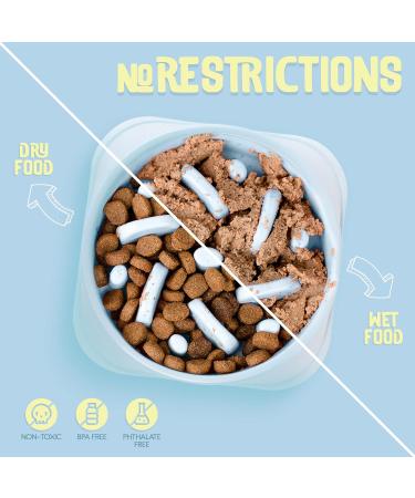 Purrfects Slow Feeder Dog Bowl (Sky Blue) - Anti Choke and Bloat - Dog Slow Feeder for Slower Feeding - Buy Online on GoSupps.com