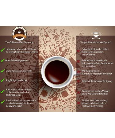 Espresso Cafe Crema - 1000g (ground) - Low Acid - Soft & Fresh Roasted - Buy Online on GoSupps.com