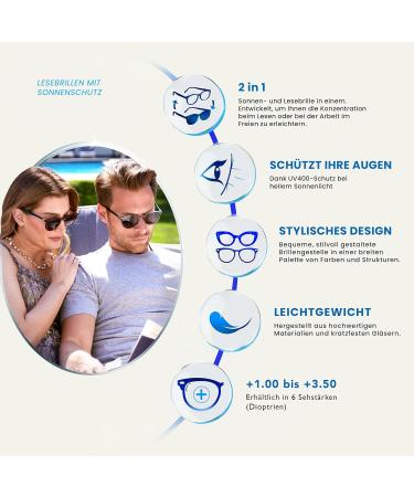 Buy The Reading Glasses Company Purple Sun +3.50 Diopters Single - Stylish & Comfortable Reading Glasses for All | International Shipping Available - Buy Online on GoSupps.com