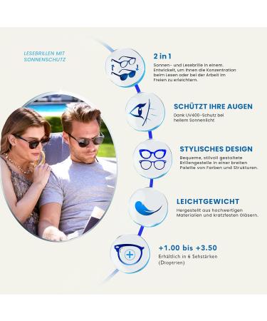 Mattes Marineblau Solar Reading Glasses +1.50 Diopters - Comfortable UV400 Reader for Men & Women with Spring Hinges | 1-Pack - Buy Online on GoSupps.com