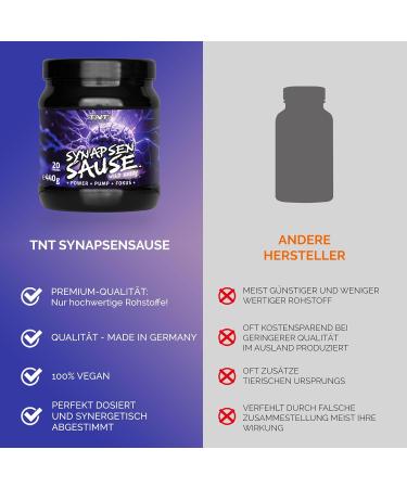 TNT SYNAPSENSAUS Wild Berry 440g | Pre-Workout Booster | Fitness & Bodybuilding | L-Citrulline Caffeine & Guarana | Made in Germany - 20 Servings - Buy Online on GoSupps.com