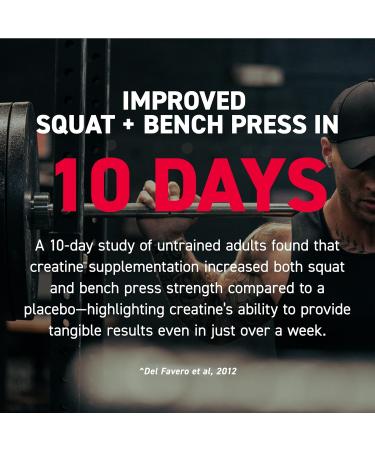 Kaged Creatine Monohydrate Micronized Powder | Unflavored | Muscle Building & Recovery | 5000 mg Per Serving | Vegan Gluten Free Easily Digestible | Supplements for Men & Women | 100 Servings Creatine Monohydrate (100 Ser  - Buy Online on GoSupps.com