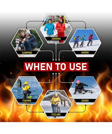 Lap Warmer (4 Pack) - Up to 10 Hours of Heat 16 X 10 Super Long Lasting - Easy All Natural - Air Activated for Body Lap Hands & Toes - Odorless Hot Lap Warmer - Sport Temp - Buy Online on GoSupps.com