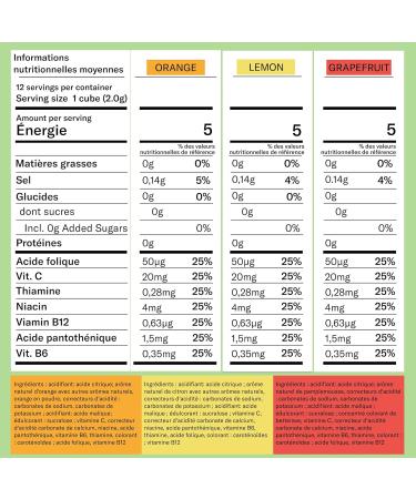 Microdrink waterdrop Set | Orange Lemon and Grapefruit|36 Sugar Free Effervescent Cubes for Water Flavoring| Fruit and Pla - Buy Online on GoSupps.com