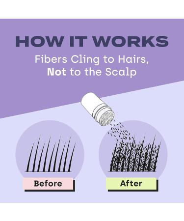 Toppik Hair Building Fibers 12g Fill In Fine or Thinning Hair Instantly Thicker Fuller Looking Hair 9 Shades for Men & Women Medium Blonde - Buy Online on GoSupps.com